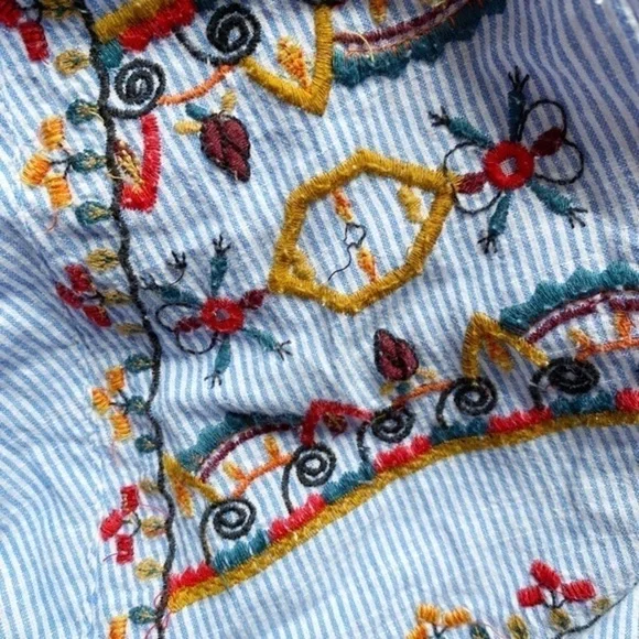 Zara Blue and White Striped Embroidered Shirt Dress with Pockets - Picture 12 of 13